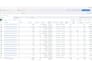 generate b2b leads via linkedin and meta ads